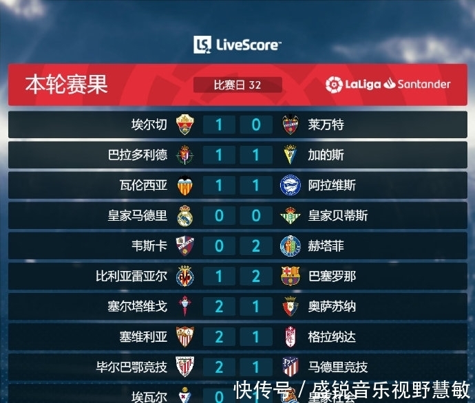 织团队